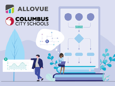 CCS x Allovue